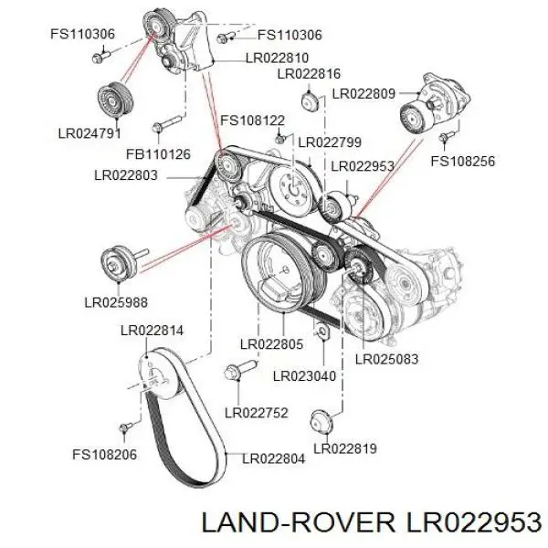 LR022953 Britpart polea inversión / guía, correa poli v