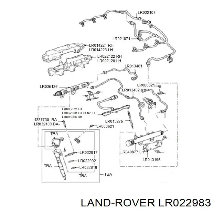 Regulador de presión de combustible, rampa de inyectores para Land Rover Range Rover (L320)