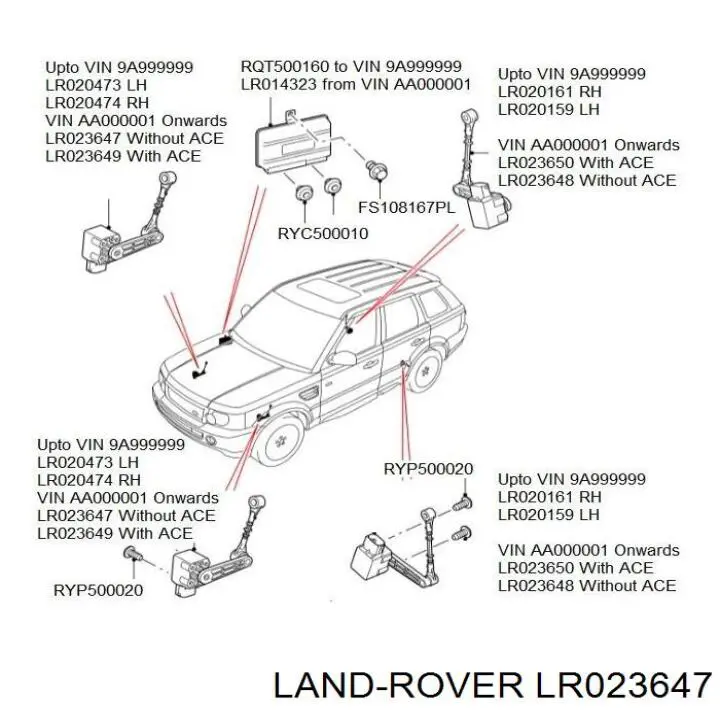 Sensor, nivel de suspensión neumática, delantero para Land Rover Range Rover (L320)