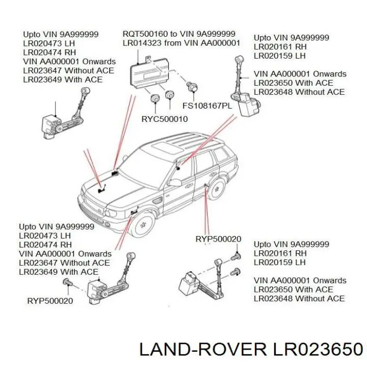 Comprar LR023650 Land Rover Sensor de nivel de carrocería trasero