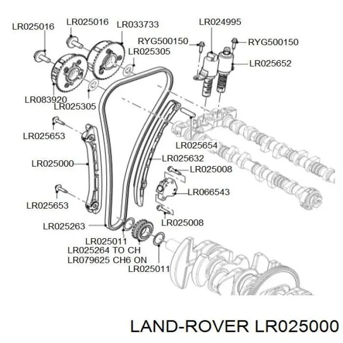 LR025000 Land Rover Guía izquierda de cadena de distribución