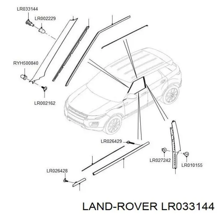 Clips de fijación de moldura de parabrisas para Land Rover Discovery (LJ ,LT)