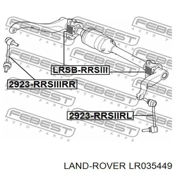 Casquillo de barra estabilizadora trasera LAND ROVER LR035449