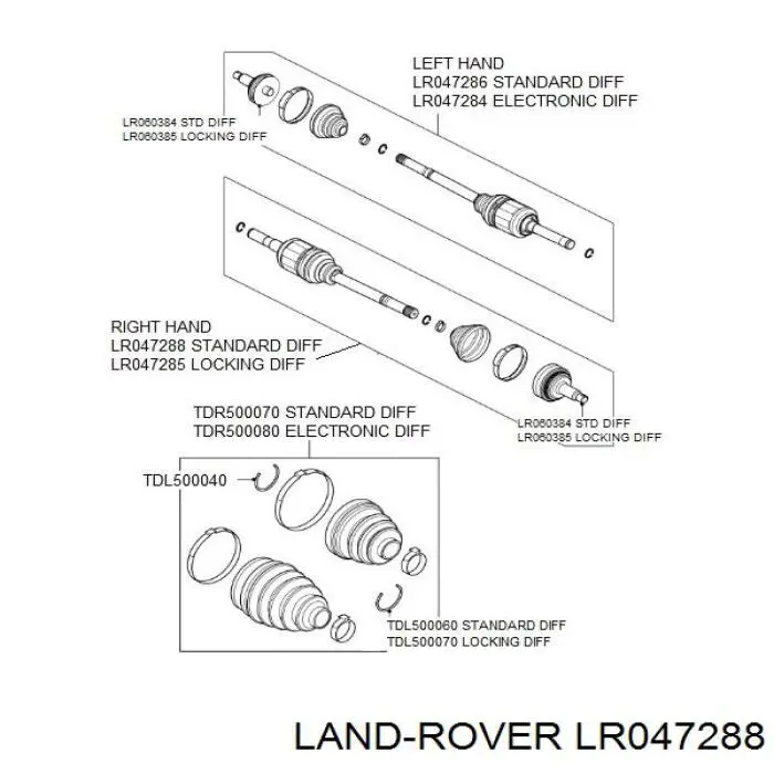 LR047288 Land Rover árbol de transmisión trasero derecho