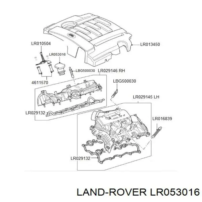 LR053016 Land Rover llenado de aceite