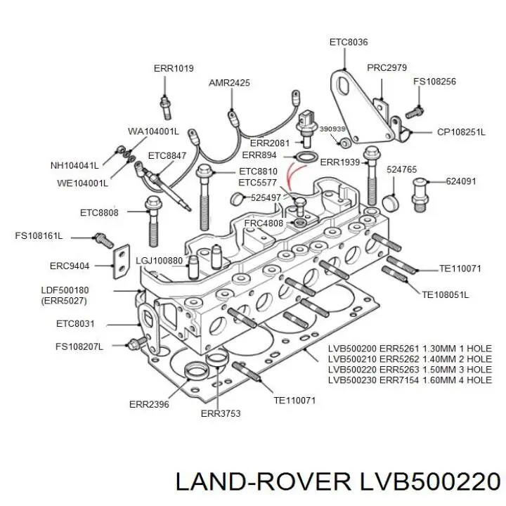 Comprar LVB500220 Land Rover Junta de culata