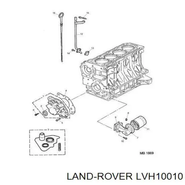 LVH10010 Rover