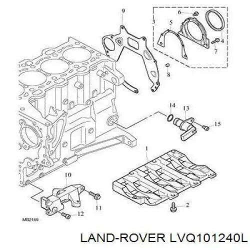 Kit de juntas, motor, inferior para Rover 75 (RJ)