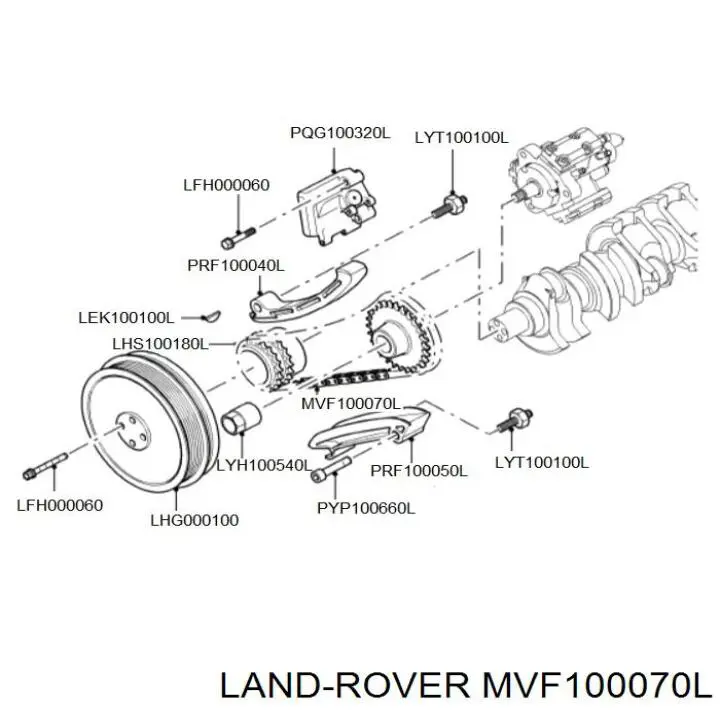 MVF100070L Land Rover juego de cadena distribución, bomba alta presión