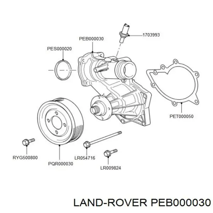 PEB000030 Land Rover bomba de agua