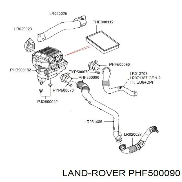 Medidor de flujo de aire Land Rover PHF500090 precio, desde 57,08 EUR