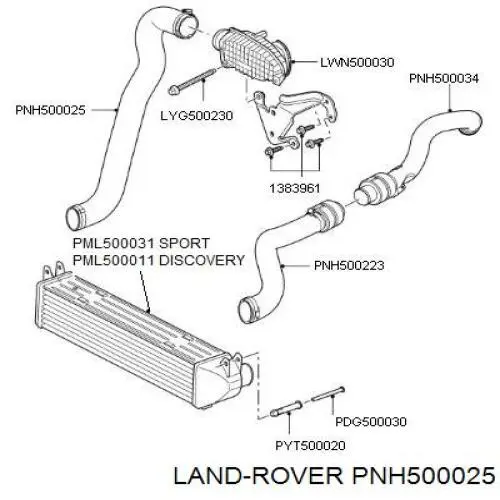 Manguera del intercooler Impergom 224910 precio, desde 42,17 EUR