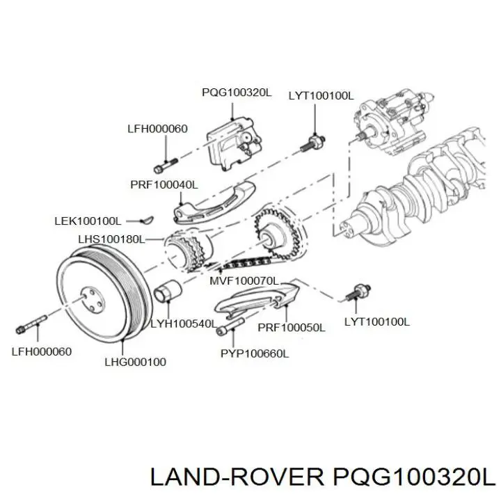 PQG100320L Britpart