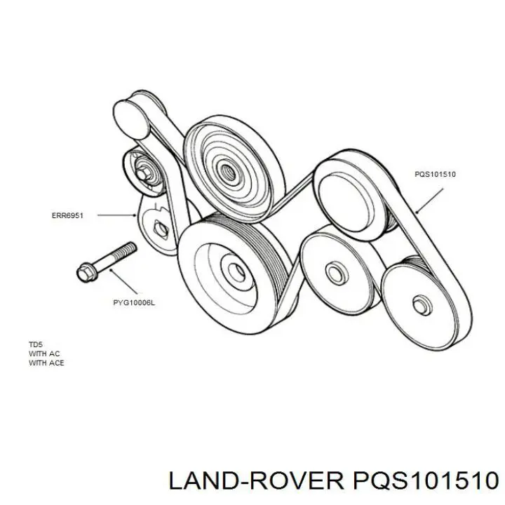 PQS101510 Land Rover correa trapezoidal