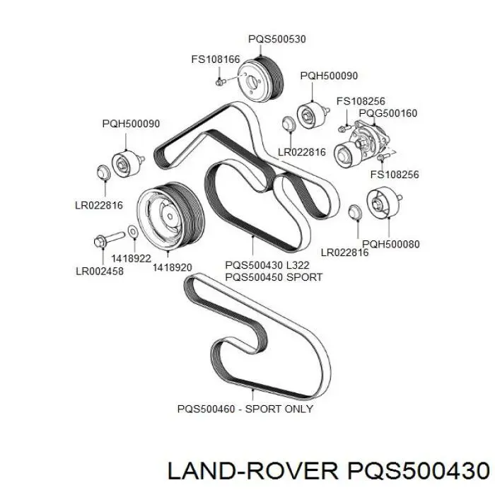 Correa de transmisión trapezoidal Land Rover PQS500430 precio, desde 18,88 EUR