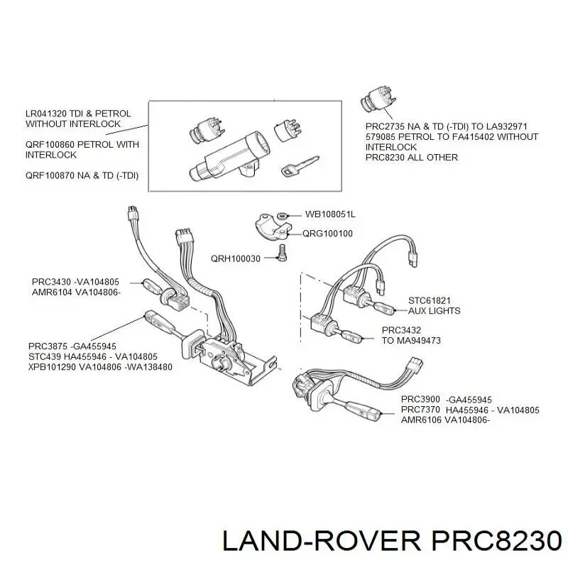 Comprar PRC8230 Land Rover Clausor