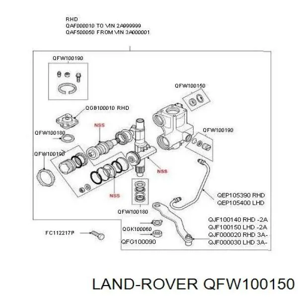 QFW100150 Britpart