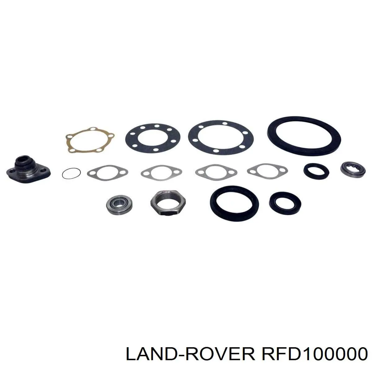 Comprar RFD100000 Land Rover 