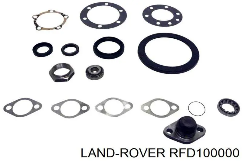 RFD100000 Land Rover 