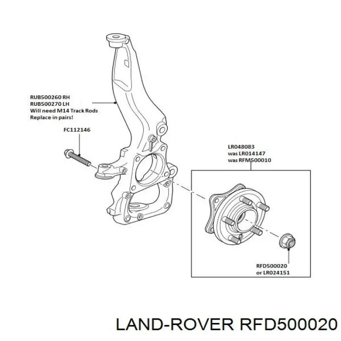 Tuerca, cubo de rueda delantero para Land Rover Discovery (L319)