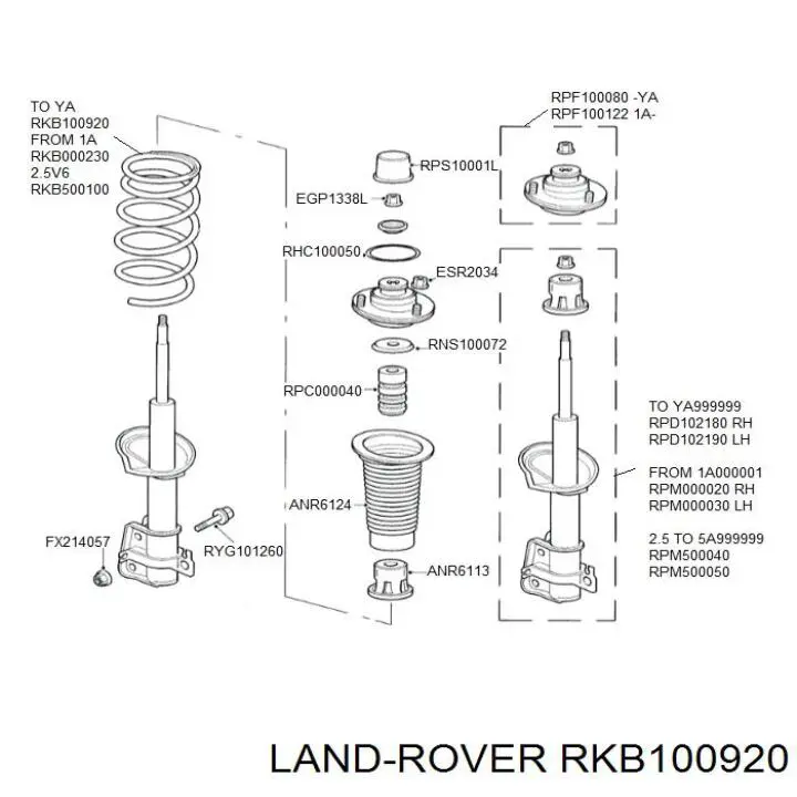 RKB100920 Land Rover muelle de suspensión eje trasero