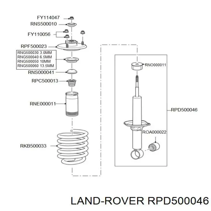 Comprar RPD500046 Land Rover Amortiguador trasero