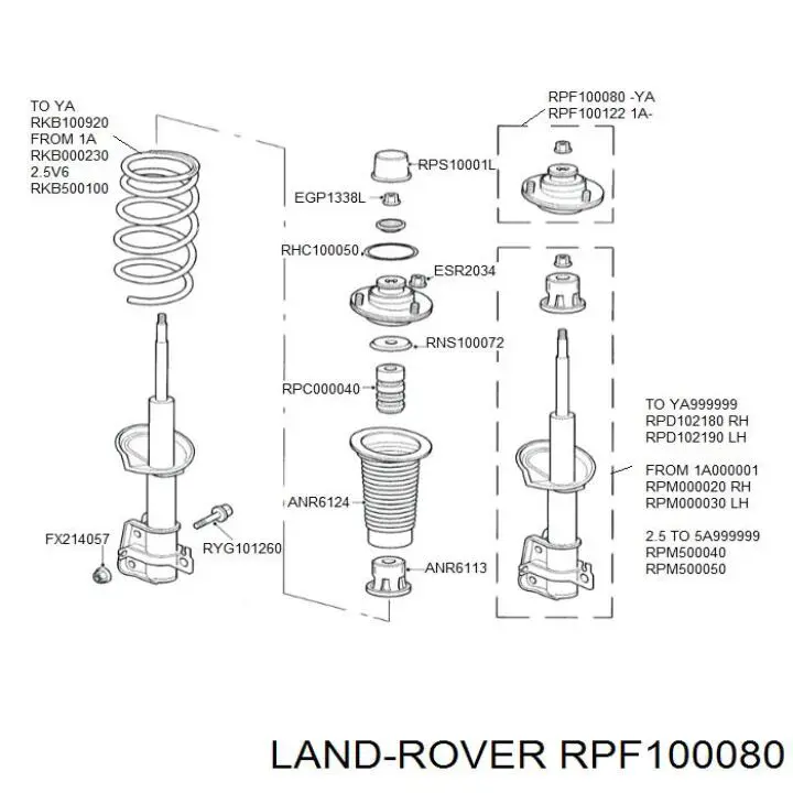 Cazoleta de amortiguador trasero Land Rover RPF100080 precio, desde 28,03 EUR