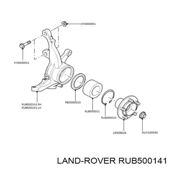 RUB500141 Land Rover muñón del eje, suspensión de rueda, delantero derecho