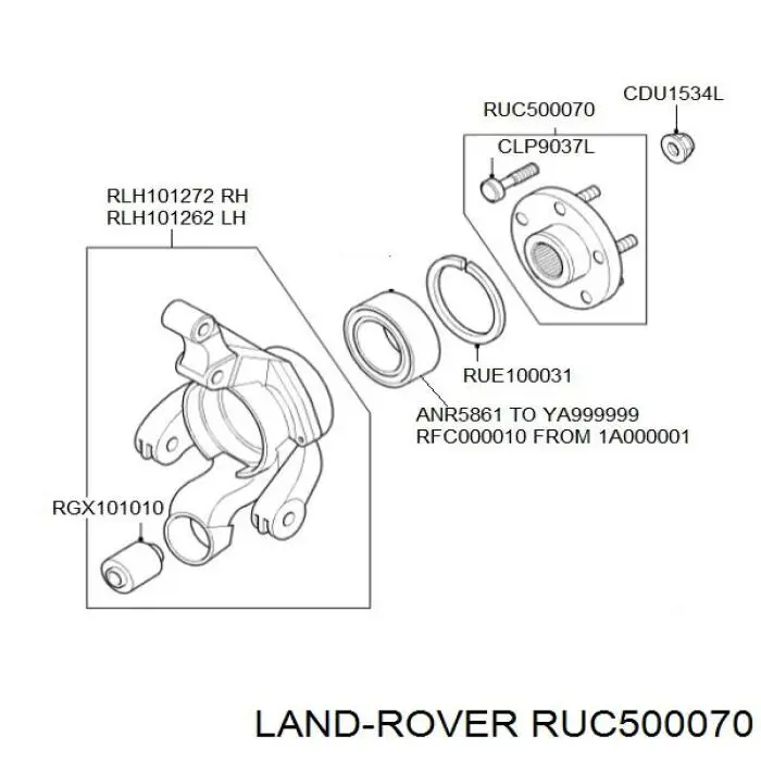 Comprar RUC500070 Land Rover Bujes de ruedas