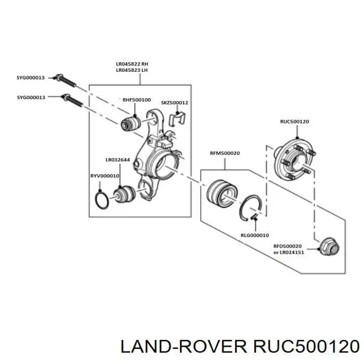 RUC000074 Land Rover cubo de rueda trasero