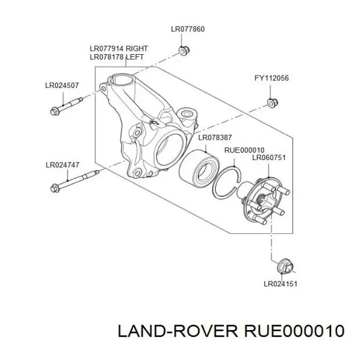 RUE000010 Land Rover