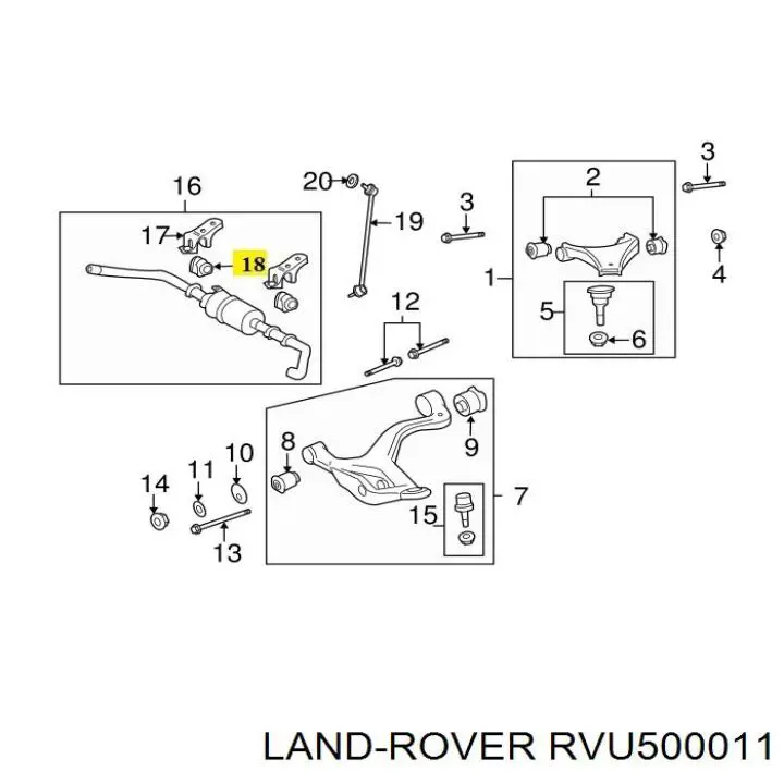 RVU500011 Land Rover casquillo de barra estabilizadora delantera