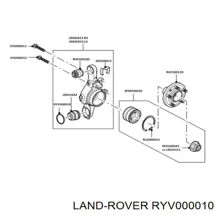 Anillo de retención del silentblock del muñón trasero para Land Rover Discovery (LR3)