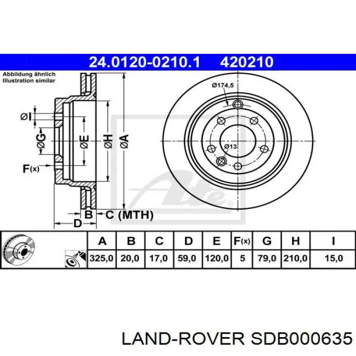 Disco de freno trasero LAND ROVER SDB000635