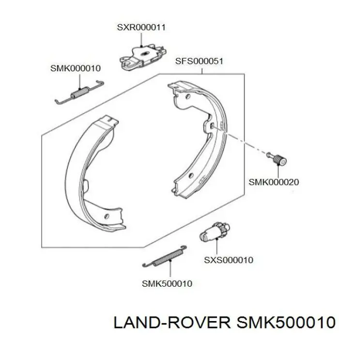 SMK500010 Britpart