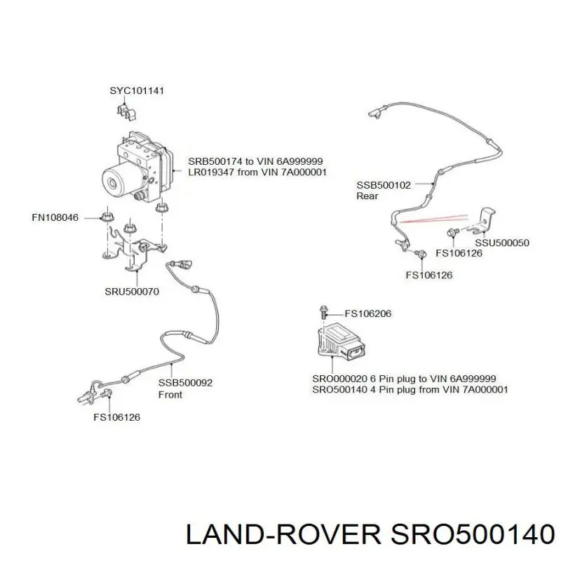 SRO500140 Land Rover Sensor de aceleración lateral (ESP)
