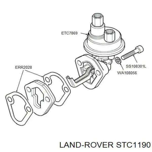 STC1190 Land Rover