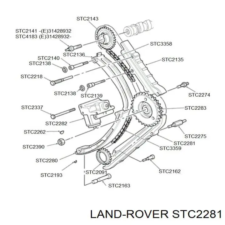 STC2281 Land Rover carril de deslizamiento, cadena de distribución inferior