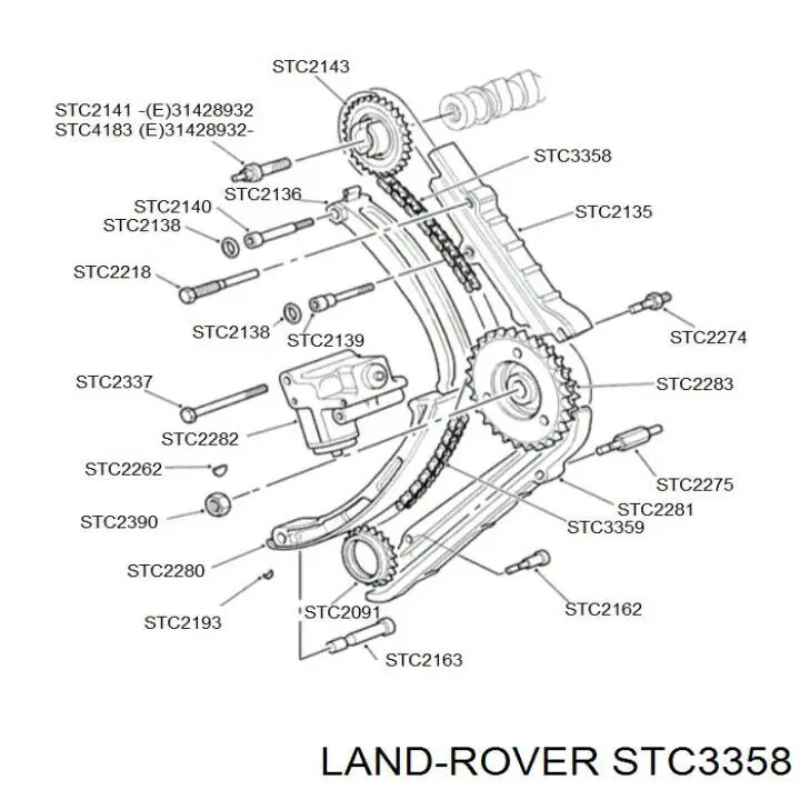 STC3358 Land Rover cadena de distribución