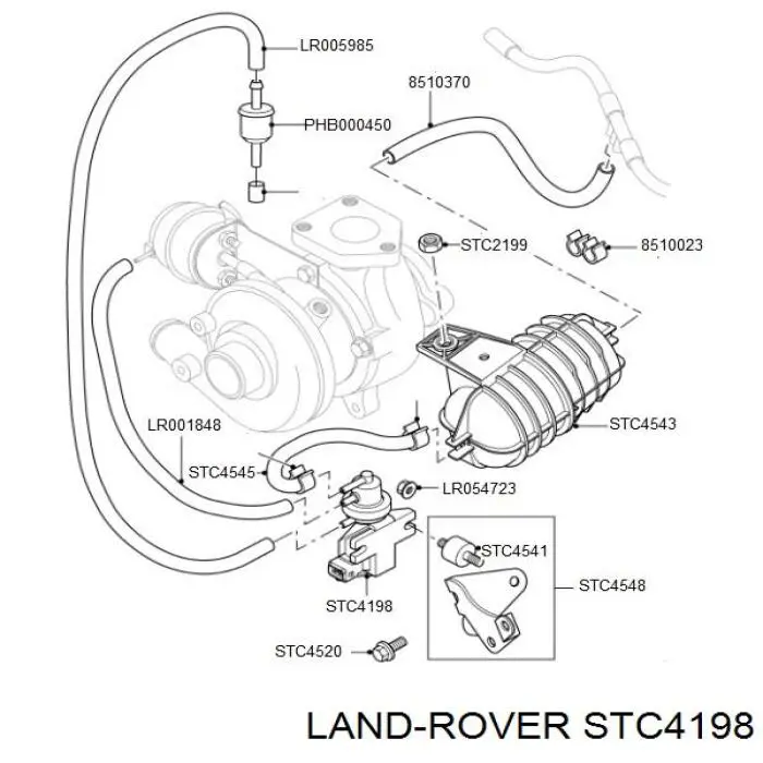 STC4198 Land Rover transmisor de presion de carga (solenoide)