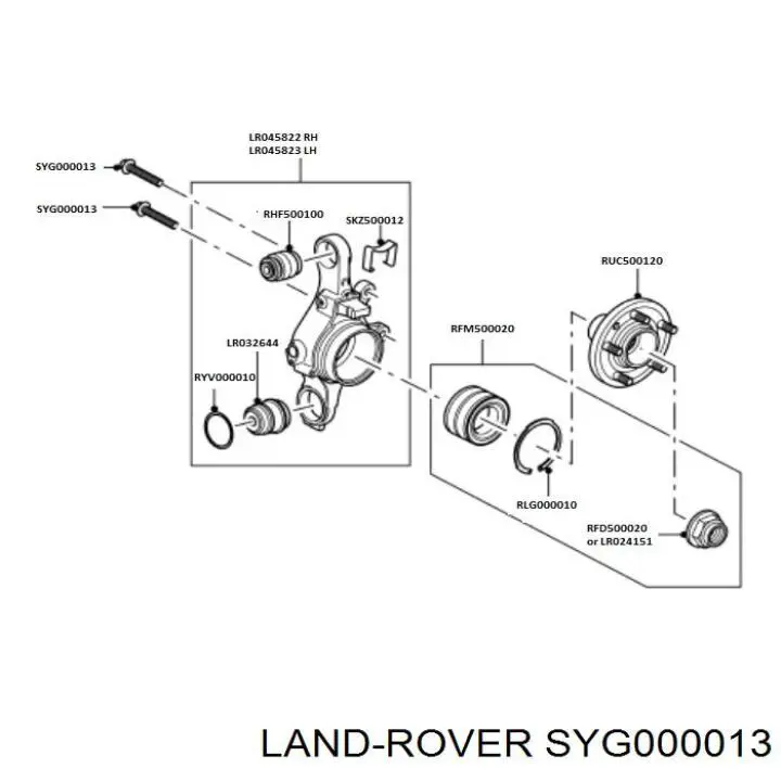 SYG000013 Britpart