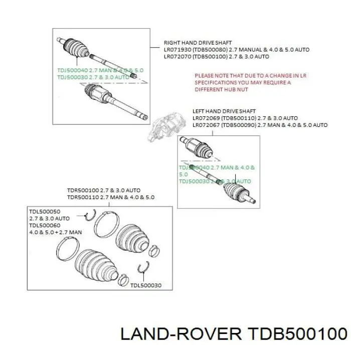 TDB500100 Land Rover árbol de transmisión delantero derecho
