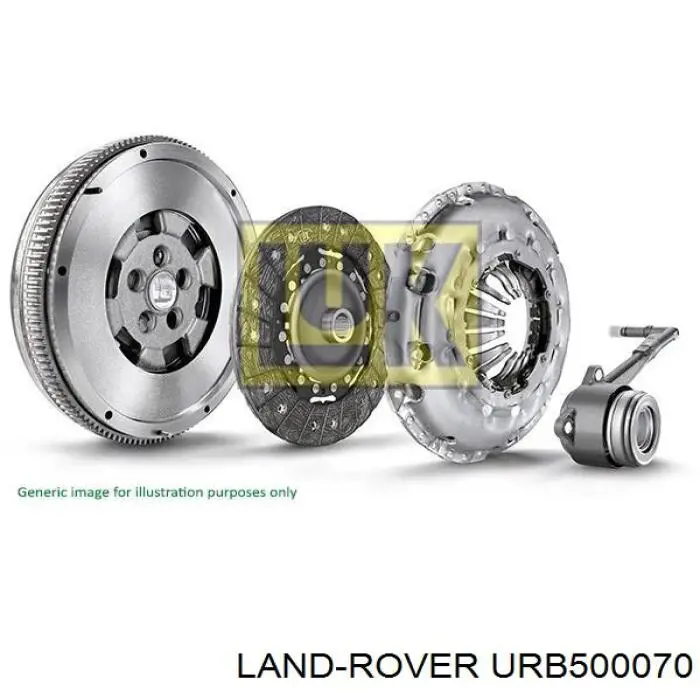 Mecanismo de embrague Land Rover URB500070 precio, desde 142,94 EUR