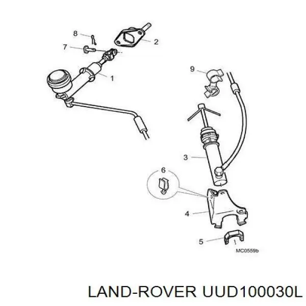 Motor completo Land Rover UUD100030L precio, desde 5,58 EUR