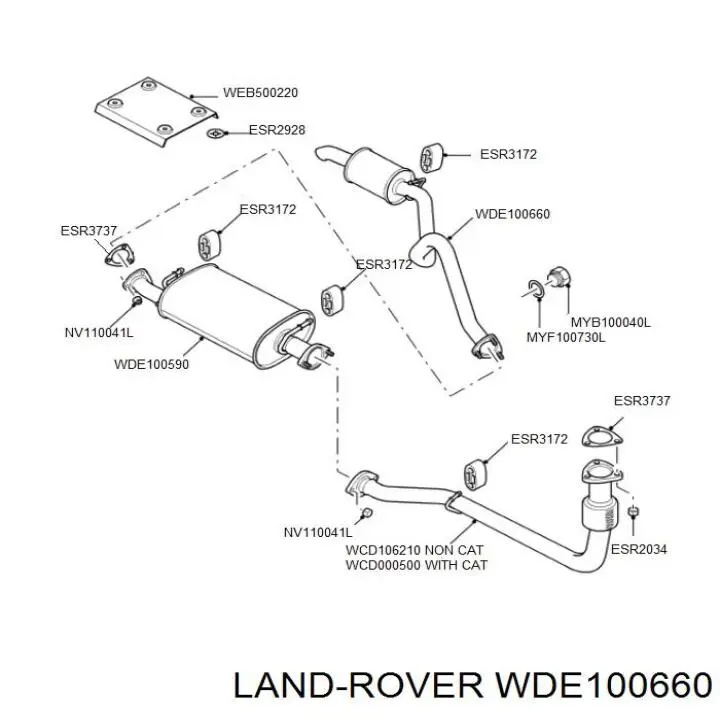 Comprar WDE100660 Land Rover Silenciador trasero