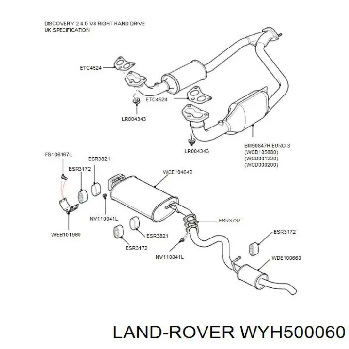 Tornillo (tuerca) de sujeción Land Rover WYH500060 precio, desde 1,72 EUR