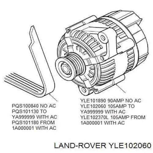 YLE102060 Land Rover alternador