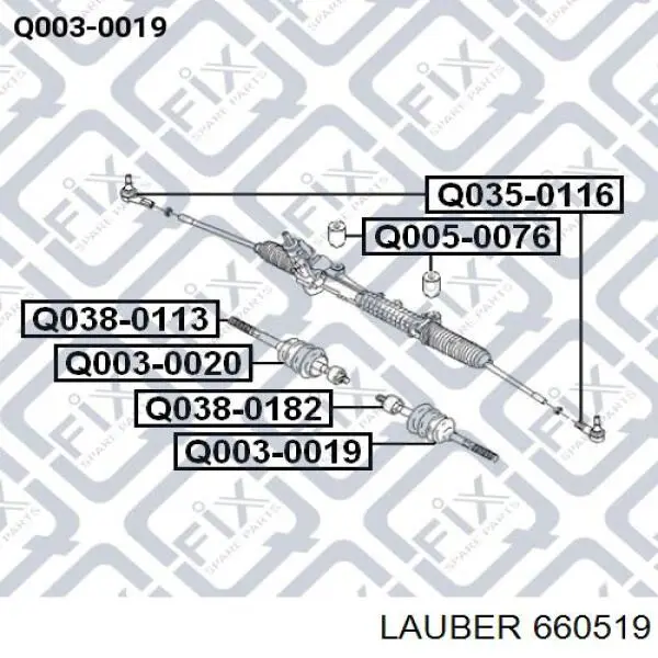 660519 Lauber cremallera de dirección