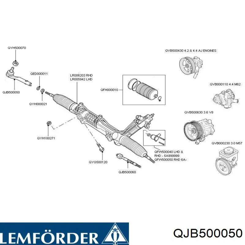 QJB500050 Lemforder rótula barra de acoplamiento exterior