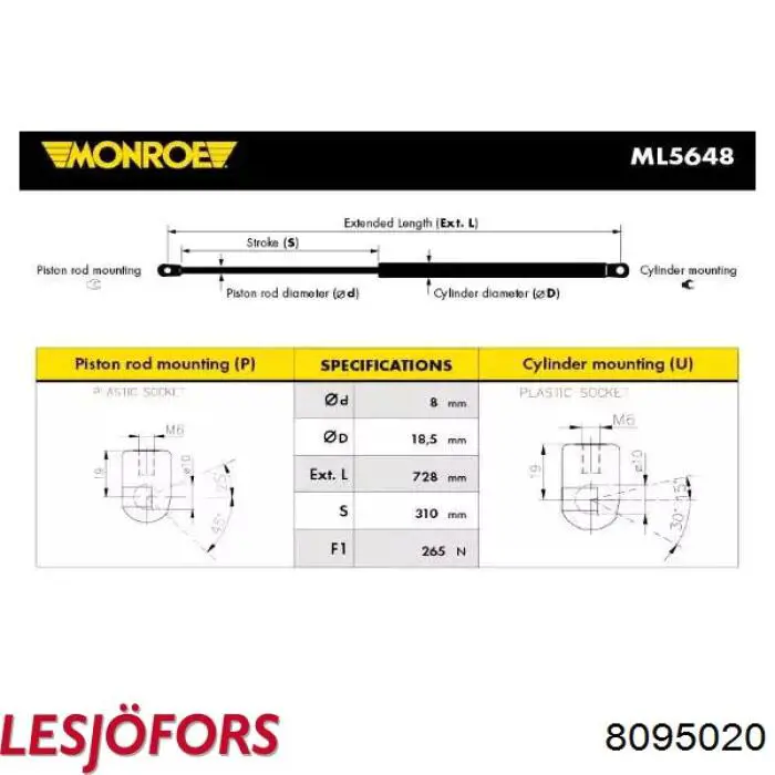 8095020 Lesjofors muelle neumático, capó de motor